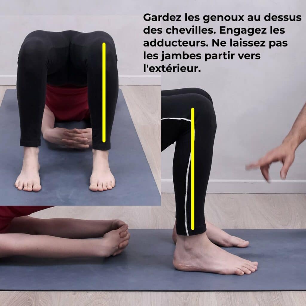 Placement et alignement des genoux dans setubandha sarvangasana - posture du demi pont